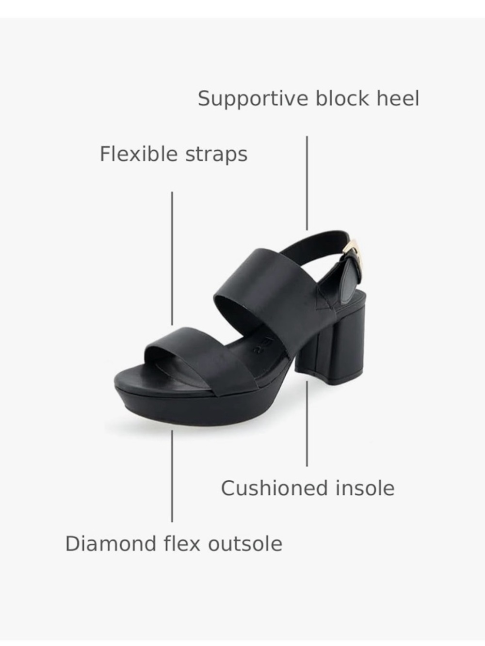 Aerosols Camilla Platform Block Heel Sandal 7 - worn once! - Picture 2 of 5